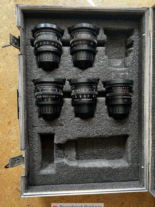 ZEISS SUPER 16 S16 Super speed MKII PL